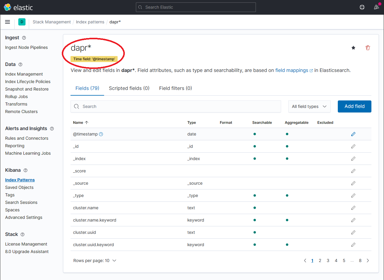 View of created Kibana index pattern