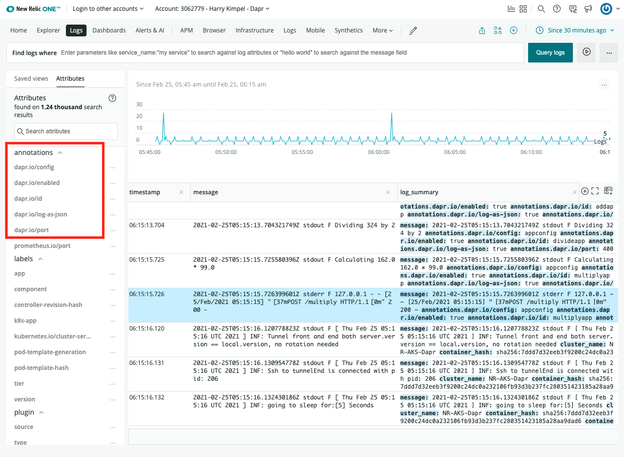 Dapr Annotations